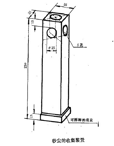 分析儀器環境砂塵試驗步驟大全