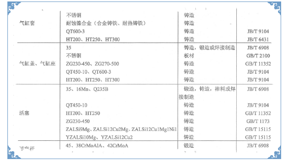 氙燈試驗箱詳細圖