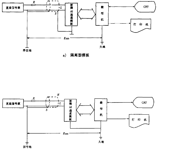 東莞正航儀器詳細(xì)圖